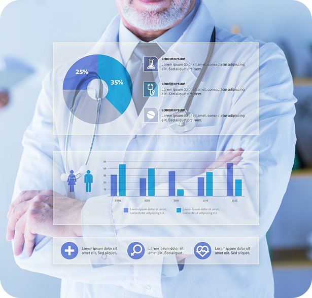 Data Insights Dashboard